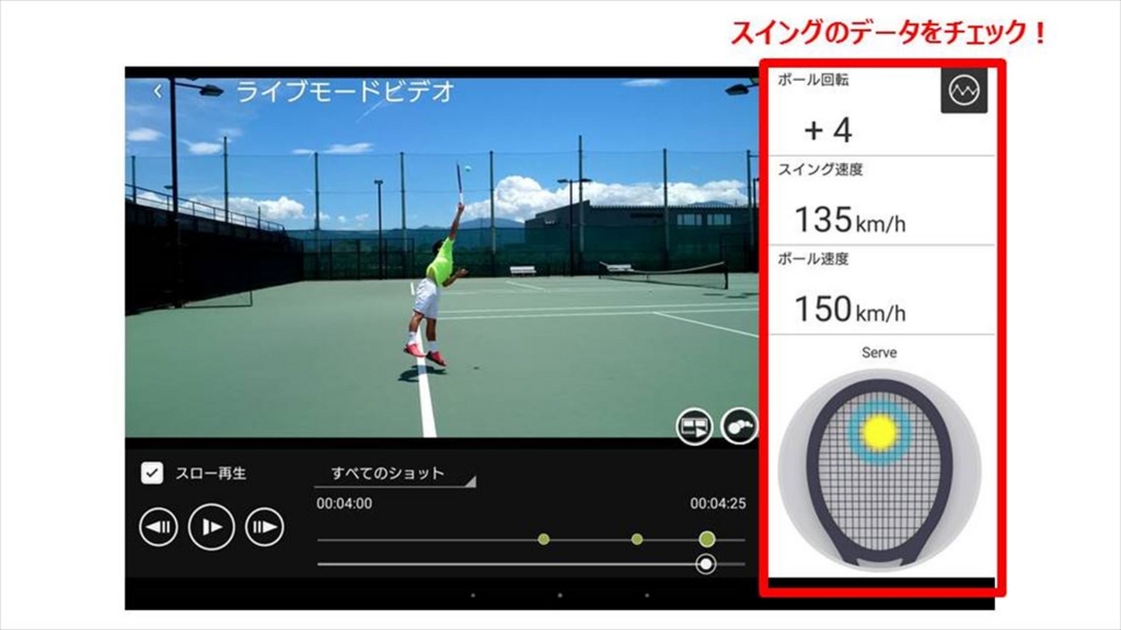 記事｜Smart Tennis Sensor - Sony | tennis365.net - 国内最大級