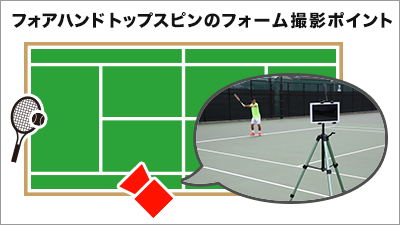 フォアハンドトップスピン準備編｜Smart Tennis Sensor - Sony｜ 総合 