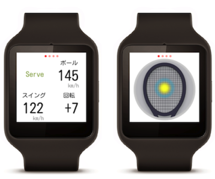 きちんと知ってぐぐっと上達！｜Smart Tennis Sensor - Sony｜ 総合