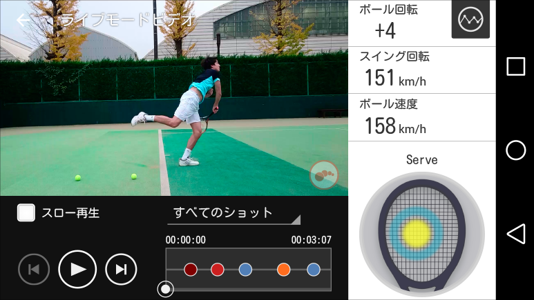 きちんと知ってぐぐっと上達！｜Smart Tennis Sensor - Sony｜ 総合 