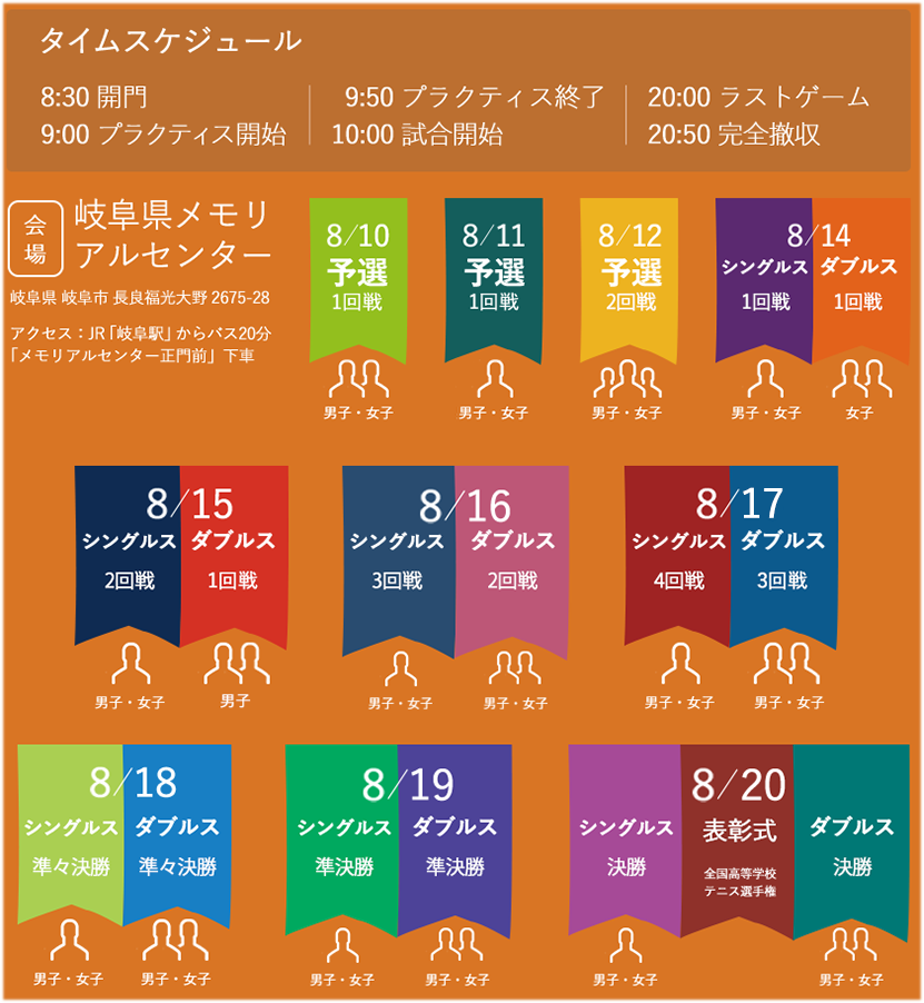 2016全国高等学校テニス選手権会場・日程一覧