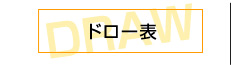 ドロー表