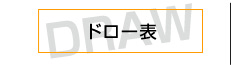 ドロー表