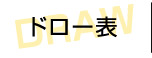 ドロー表