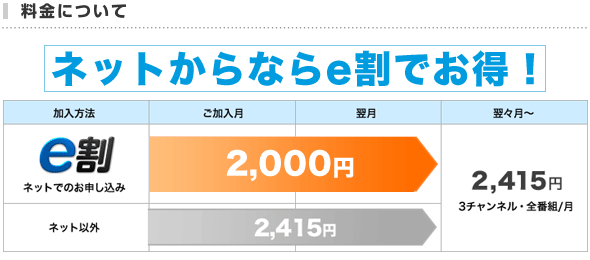 料金について