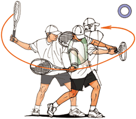 レッスン テニス365 Tennis365 Net 国内最大級テニスサイト