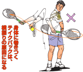 レッスン テニス365 Tennis365 Net 国内最大級テニスサイト