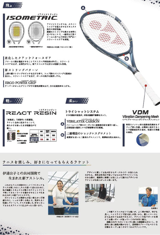 ヨネックス】「ラクラケ、アストレル3モデルで手強いベテラン